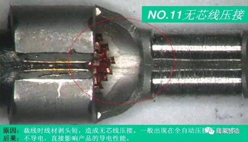 線(xiàn)束生產(chǎn)中的壓接工序與品質(zhì)要求——聚焦液壓動(dòng)力機(jī)械及元件制造